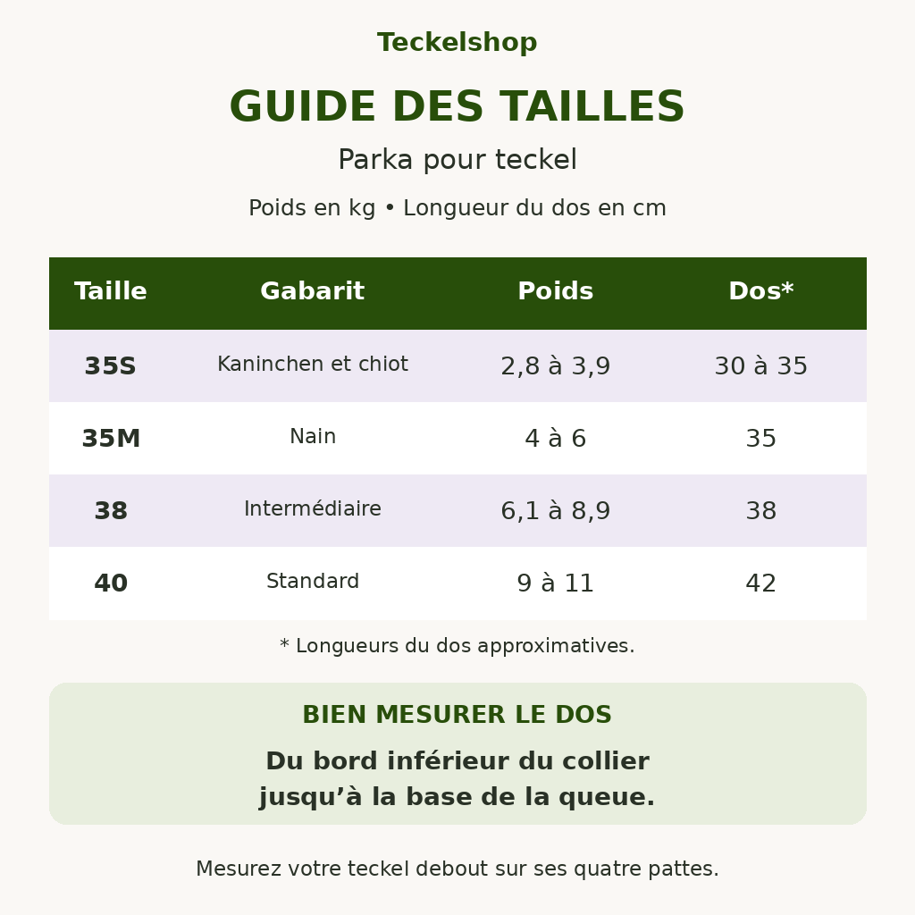guide tailles imper parka teckelshop