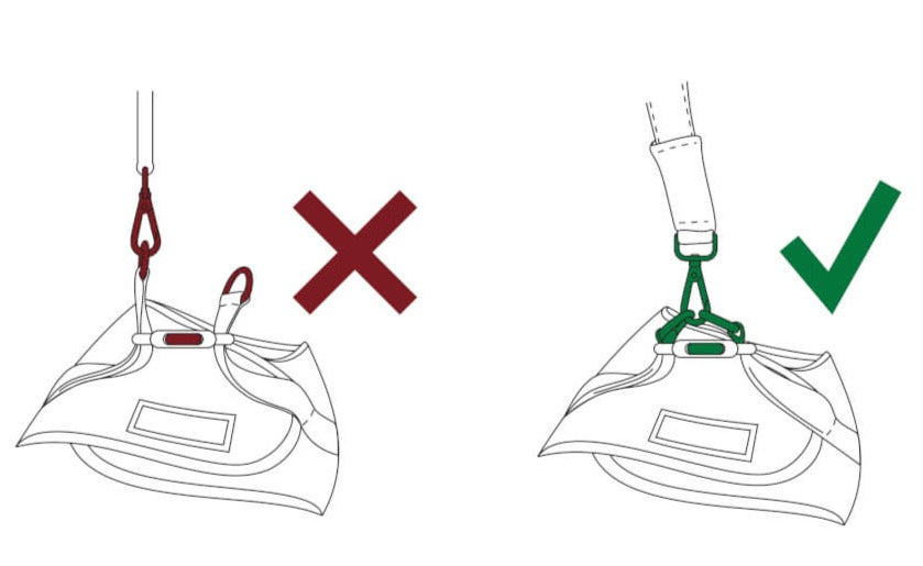 Instructions Harnais pour Teckel