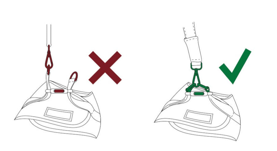 Verwendung Teckel-Geschirr